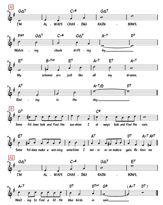 Sheet Music